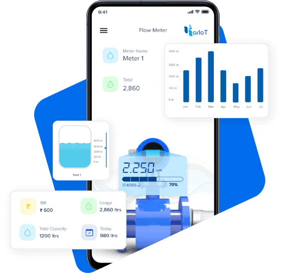 Kariot-solution-image-preview