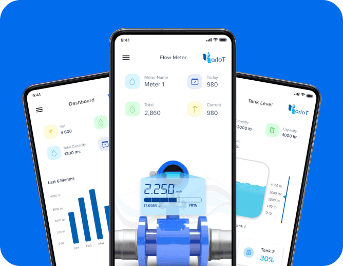 Kariot-challenges-image